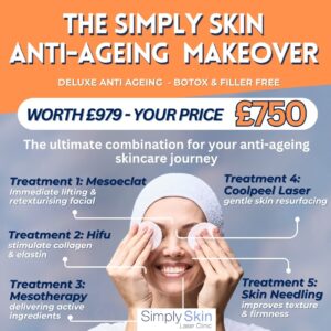 The Simply Skin Anti-Ageing Makeover
